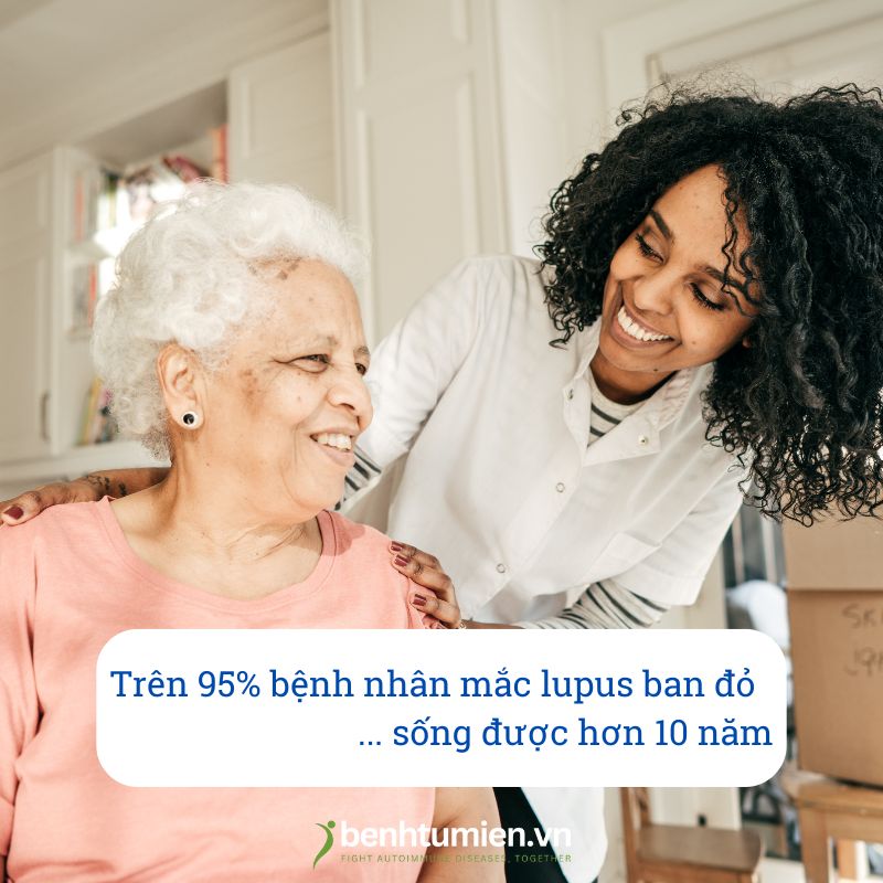 Tuoi-tho-lupus