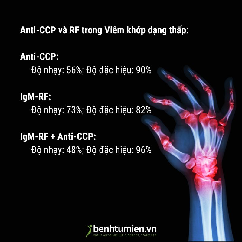 Viem-khop-dang-thap Viem-khop-dang-thap