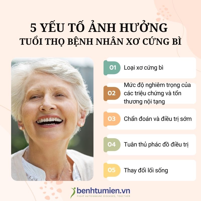 xo-cung-bi
